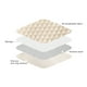 thumbnail image 5 of Cojín de asiento de verano - Protector ventilado y transpirable, juego de dos piezas, ajuste universal para sedán y SUV, negro/gris/beige, 24" x 18,5", 5 of 6