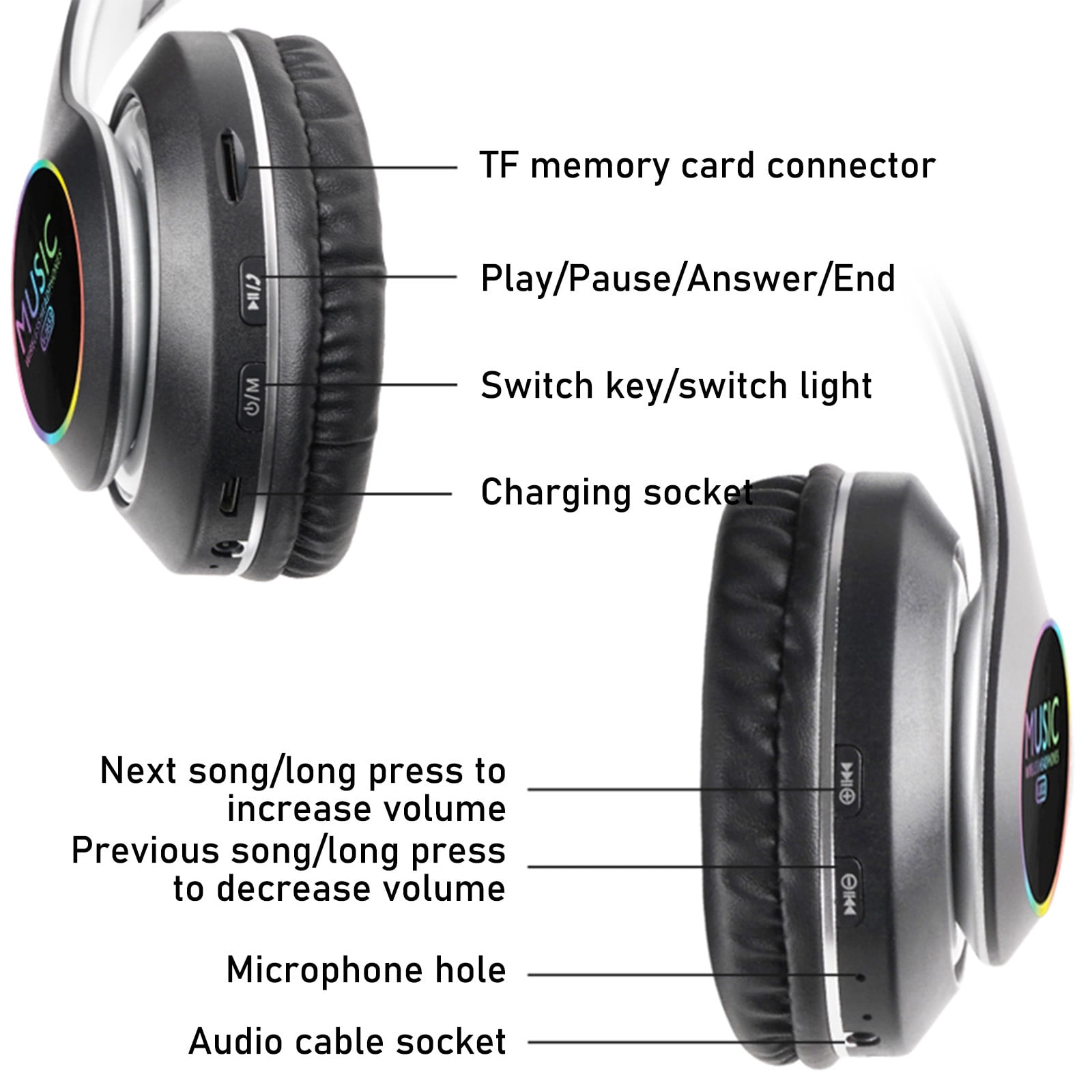 Bluetooth Headphones Over Ear,65H Playtime and 6 EQ Music Modes with Microphone,HiFi Stereo Foldable Lightweight Wireless Headset,Deep Bass for Home Office Cellphone PC Etc.,White