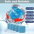 thumbnail image 2 of Finally Fresh Washing Machine Cleaner White Count Powder 12/24/36 PCS, 2 of 5