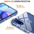 thumbnail image 3 of Funda Transparente Para Moto E20 E30 E40 E22 E22i E22s E32 E32s De Silicona Suave A Prueba De Golpes Gruesa Para Motorola E7 Plus E6s 2020, 3 of 3