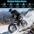 thumbnail image 3 of ZorixBike R8mini Peak 1500W Adult Electric Bicycle, 48V 15Ah Battery, 20 Inch x 4 Inch Fat Tires, Full Suspension, 7-Speed Gear, Electric Mountain Bike, UL2849, 3 of 8