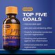 thumbnail image 5 of Suero Facial ZOLOPIX MINTAVI20 Vitamina C 20% 26 ml, 5 of 8