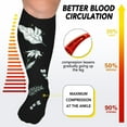 thumbnail image 3 of BTEPSGA 3 Pairs Plus Size Compression Socks for Women Men Wide Calf 15-20 mmHg Knee High Support Stockings for Running ,Travel, 3 of 6