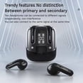 thumbnail image 2 of Wireless In-Ear Bluetooth Headset with Digital Battery Display for Sports Running, 13mm Speaker, 5.5 Bluetooth Version, Type-C Charging, 2 of 6