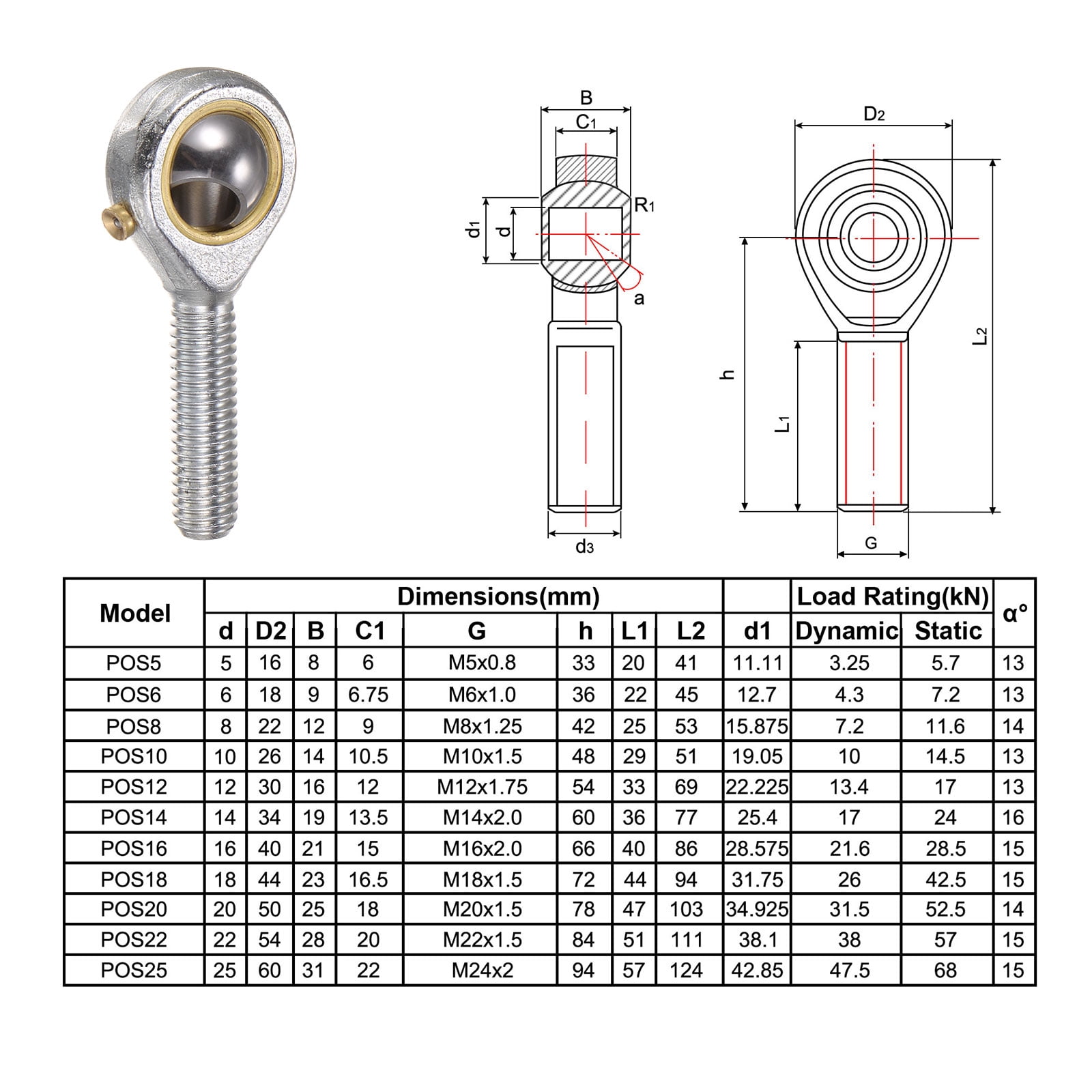 Unique Bargains Male Rod End Bearing Right Hand Thread Includes Jam Nut 53mm