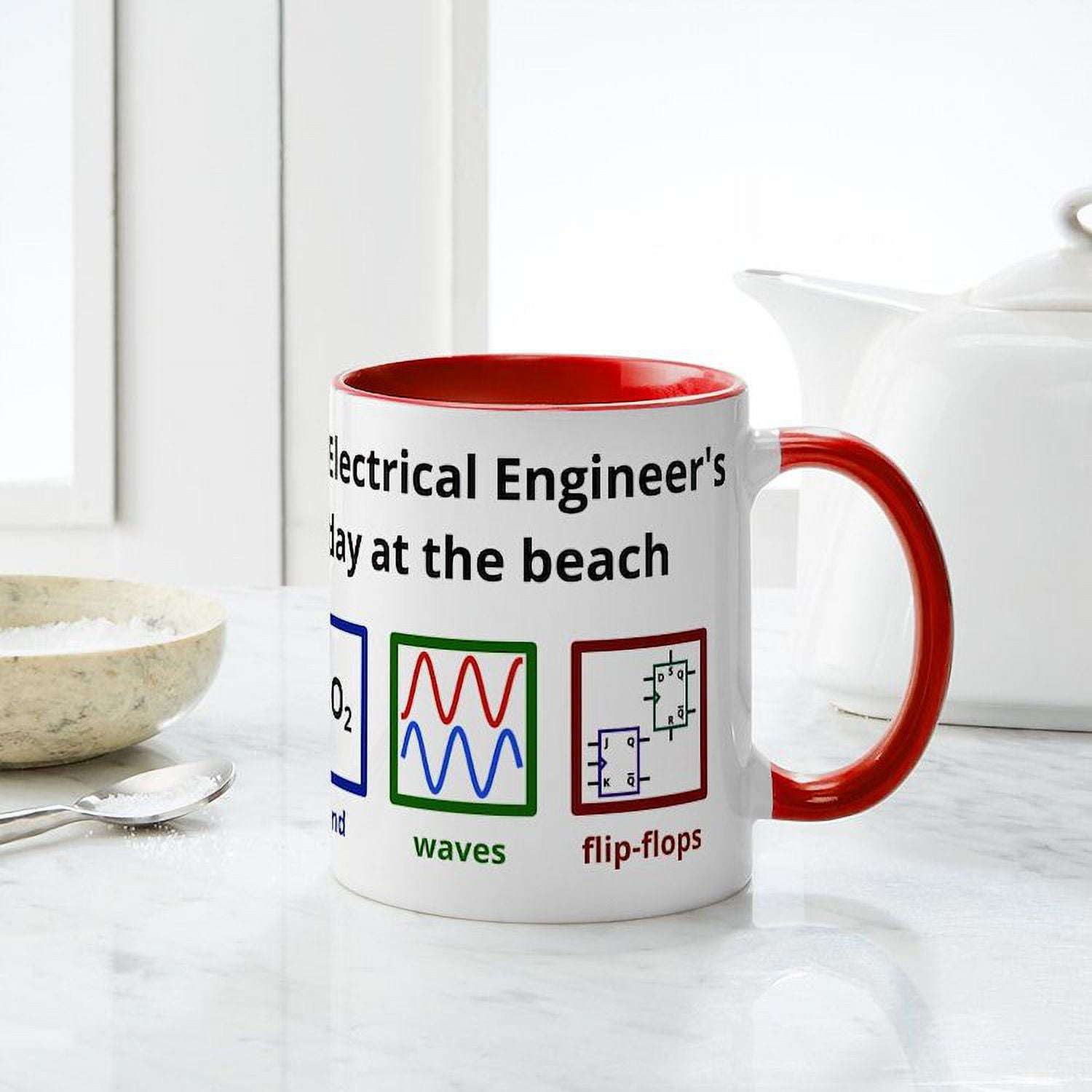 Airplane Coffee Mug CafePress 11 Oz Ceramic Coffee Mug - Airplane Design,  Dishwasher & Microwave Safe Printed In USA Coffee Cup