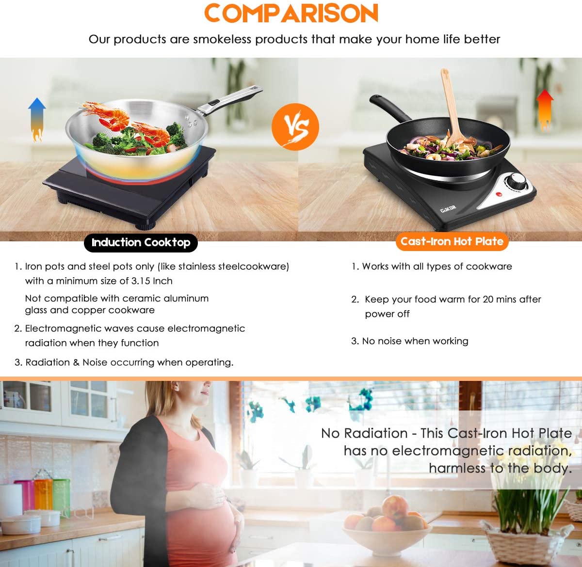 cukor portable electric stove Cheap Sell - OFF 55%
