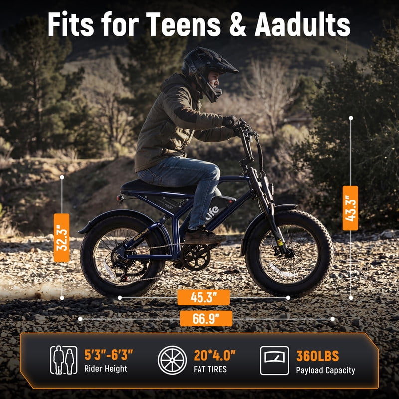 Plus Electric Bike for Adults, 1500W Peak 28 MPH 20" Fat Tires Electric Bicycle with Dual Suspension & Brakes Motorcycle, E-Bike Blue