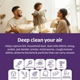 thumbnail image 5 of Elite Allergen Air Filter 20X20X1 Inches- 13 MERV RATING (2-Pack), 5 of 9