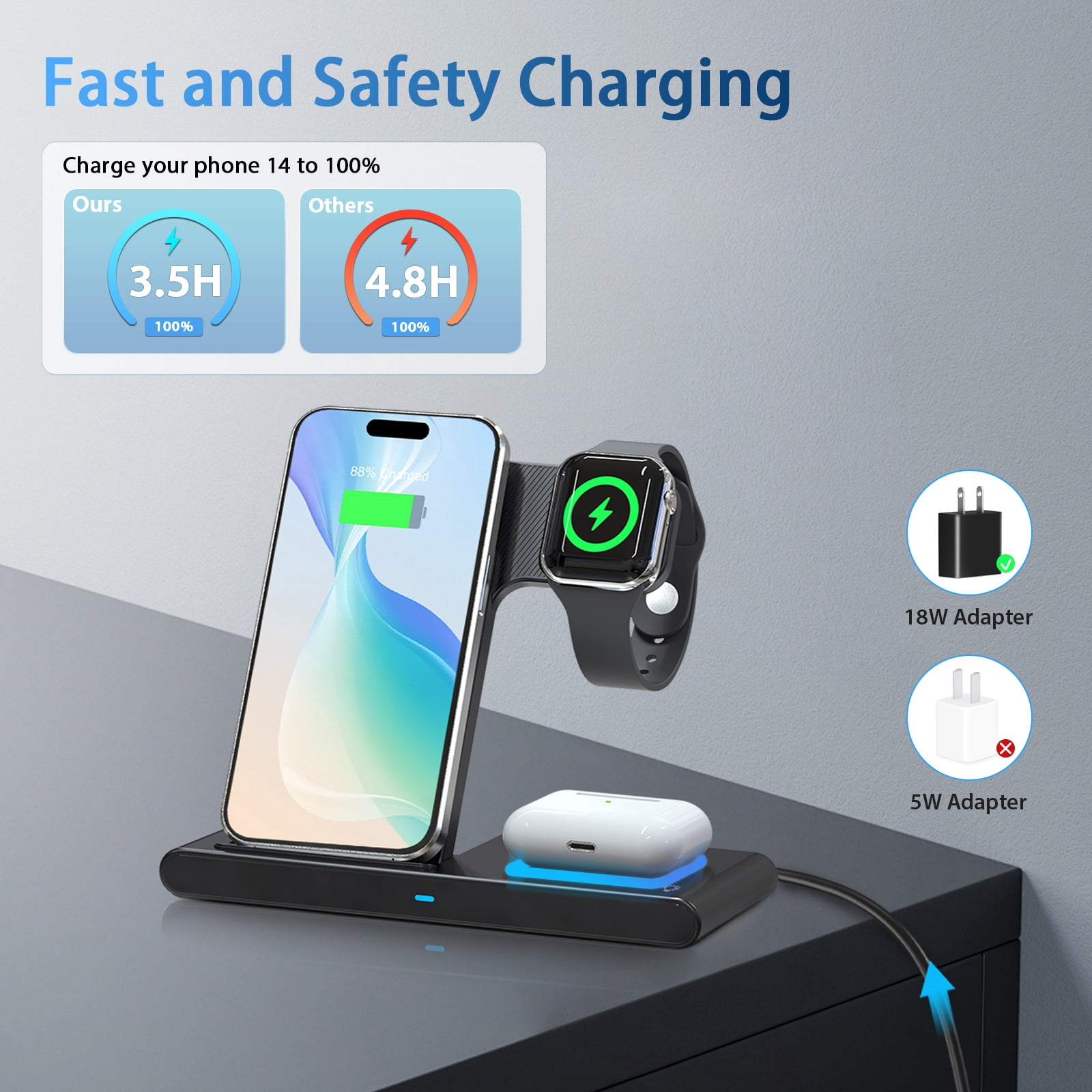 15W Fast Wireless Charger Station for iPhone 16 15 14 13 12 11 Pro Max SE X,,3 in 1 Charging Stand for Apple Watch, for AirPods 4 3 2 Pro, Multi Device Charger(Black)
