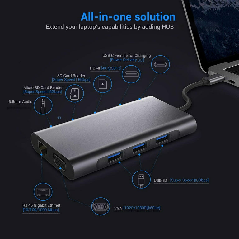USB C Hub Multiport Adapter - 10 in 1 Portable Dongle with 4K HDMI