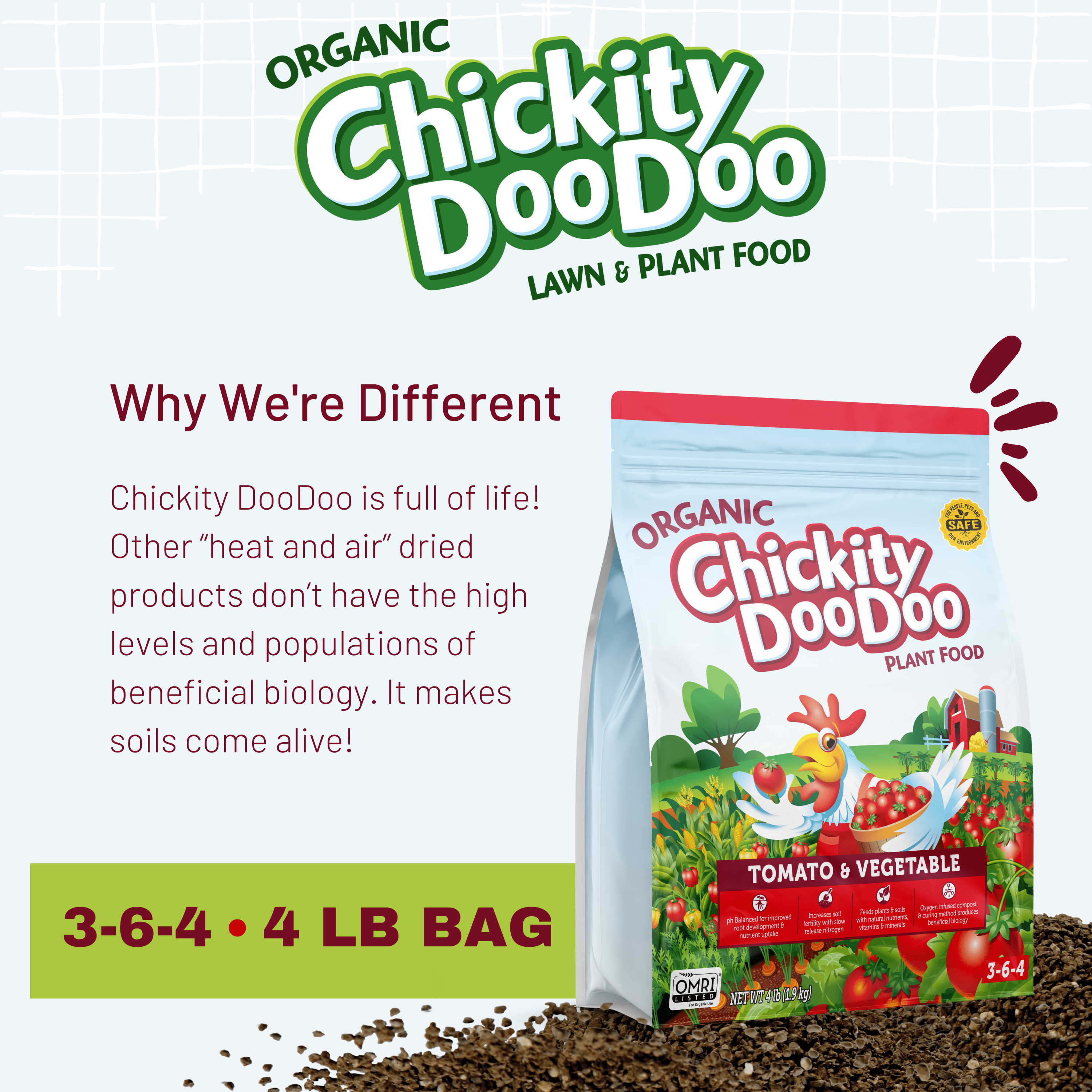 (2 pack) Chickity Doo Doo Tomato Vegetable Organic Fertilizer, 4 lbs, 360 Square feet
