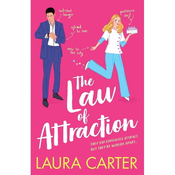 The Law of Attraction, (Paperback)