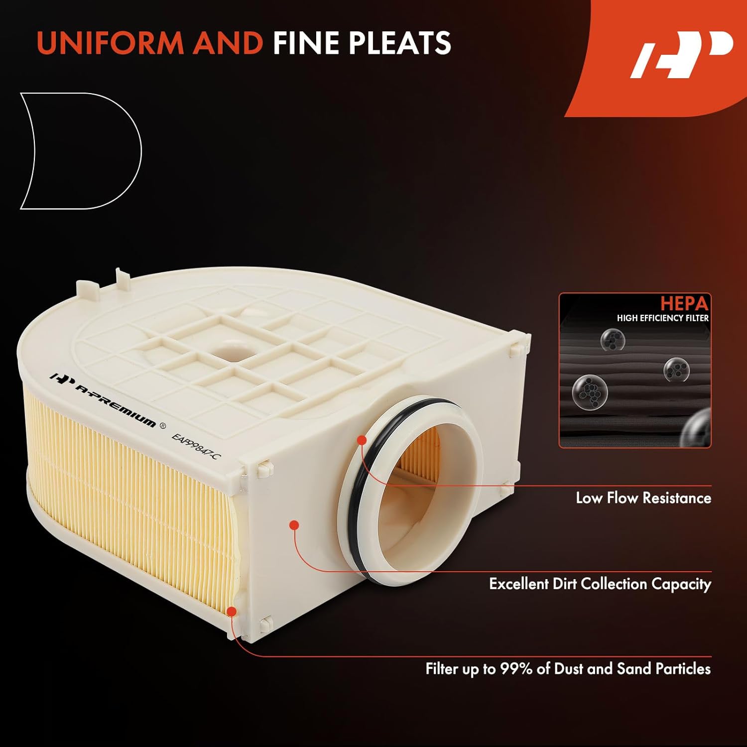 A-Premium 2-PC Engine Air Filter Compatible with Genesis GV80 2021 2022 2003 2024, 2.5L 3.5L, Replace# 28113T6310, PA99847