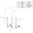 thumbnail image 3 of Elkay Dayton Single Bowl Bar Sink - Single Pack, 3 of 3