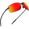 thumbnail image 3 of GHSDFBB JULI Sports Sunglasses for Men Women Tr90 Rimless Frame for Running Fishing Golf Surf Driving MJ8009, 3 of 6
