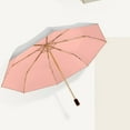 thumbnail image 1 of LSLJS Double Layer Titanium Plastic Travel Umbrella with Uv-Resistant Black Plastic Coating & Cool-Ing Titanium Plastic Coating 8-Rib Aluminum Alloy Umbrella Stand, 1 of 9