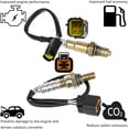 thumbnail image 4 of 1 Pair Upstream and Downstream Oxygen O2 Sensors Compatible with Hyundai Elantra Tiburon Tucson 2L,Replaces#234-4852 234-4851,Set of 2pcs, 4 of 7