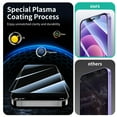 thumbnail image 6 of [3 Pack] Hionly Compatible with iPhone 12 mini Privacy Screen Protector, Full Coverage Anti-Spy Tempered Glass Film 9H Hardness, Scratch-proof, Bubble Free, 6 of 8