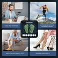 thumbnail image 5 of EMS Foot Massager Mat for Neuropathy-Foot Stimulator Massager with Remote Control, 2-in-1 Back Massager & Legs Foot Circulation Device for Pain Relief Fasciitis, Muscles Relaxation with 8 Pcs Pads, 5 of 6