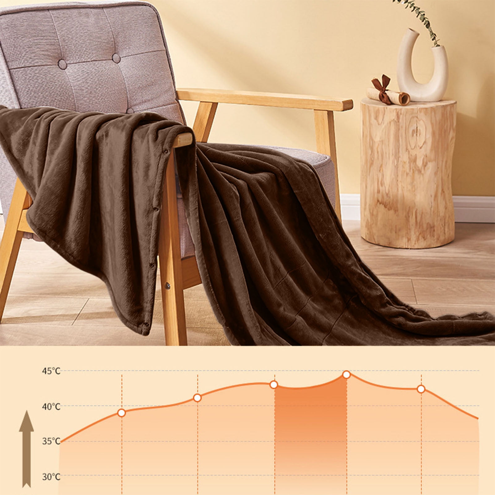 DAMAI Soft Warm Flannel Electric Blanket, USB Fast Heating Pad, 3 Heating Levels, Heated Electric Throw Blanket for Home Travel Dorm Car Office Sleeping, Gifts Christmas