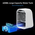 thumbnail image 4 of weibbin Portable Desktop Air Cooler with Negative Ion, 3 Speed Touch Control Oscillating, 4 of 5