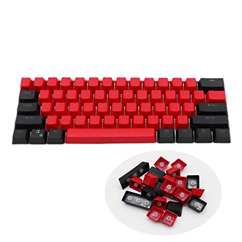 milan keycaps