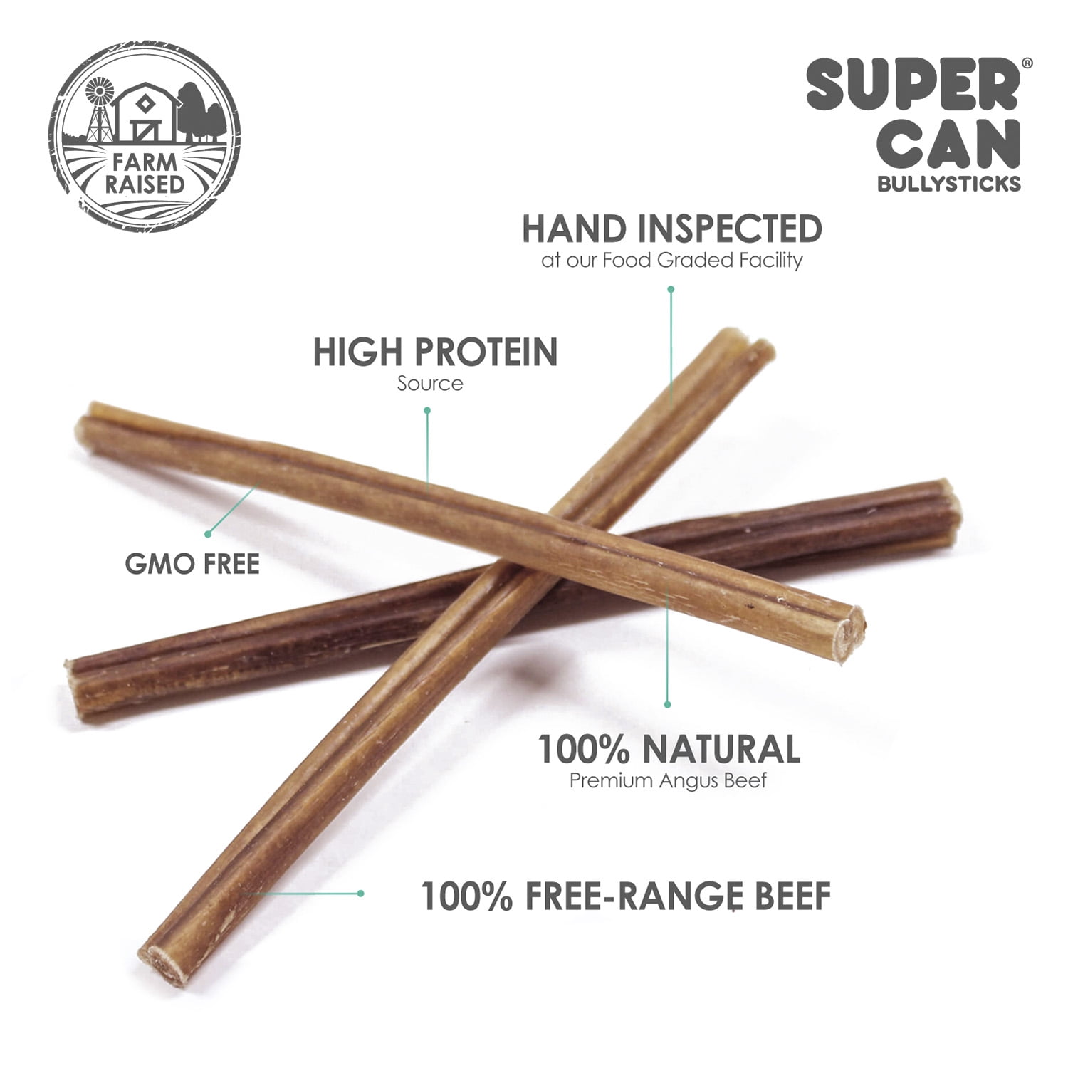 Supercan 6-inch Junior Bully Sticks for Small Dogs 15-Pack, 100% Natural Dog Chews Ideal for Small Breeds and Puppies. Non-GMOs Grass Fed Long Lasting Dental Chews