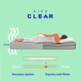 thumbnail image 2 of Colchón en caja individual Aira Cool Gel 15cm memory foam, 2 of 5