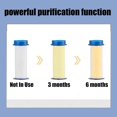 thumbnail image 2 of 10 Pcs Ion Drops Shower Head Filters PP Cotton Filter Cartridge Filter, Shower Filter Replacement Cartridge, Suitable for Shower Heads (PP cotton, 4.14in), 2 of 7