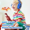 thumbnail image 6 of Noise Cancelling Headphones for Kids, 28dB SNR Kids Ear Protection Safety Ear Muffs for Monster Truck,Fireworks,Home,School, Adjustable Kids Noise Cancelling Headphones for Autism,Toddler,Children, 6 of 10