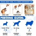thumbnail image 5 of Oimmal Dogs Joint Aid Drops, Chondroitin & Glucosamine Supplement, for Dogs Joint Health, 2 Oz - Bacon Flavor, 5 of 11