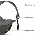 thumbnail image 3 of Pet Dog Sling Carrier, Breathable Mesh Travelling Pet Hands-free Sling, 3 of 3
