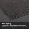 thumbnail image 3 of Outdoor Chair Seat Cushions 27 x 27 Thick Seat Cushion Garden Sofa Couch Cushions,Dark Grey,LEBENLIEBE brand, 3 of 5