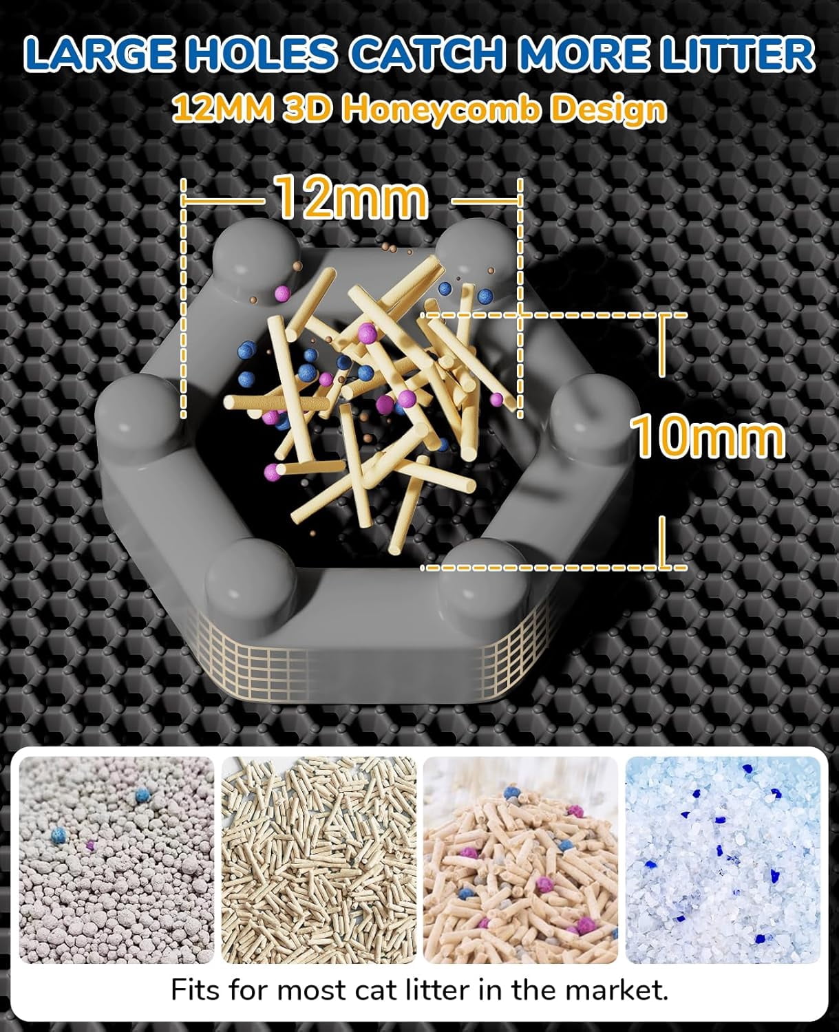 45"x32" Extra Large Cat Litter Mat, Honeycomb Double Layer Kitty Litter Trapping Mat, Urine Proof & Waterproof, Easy Clean, Machine Washable, Non-Slip, Scatter Control, Black