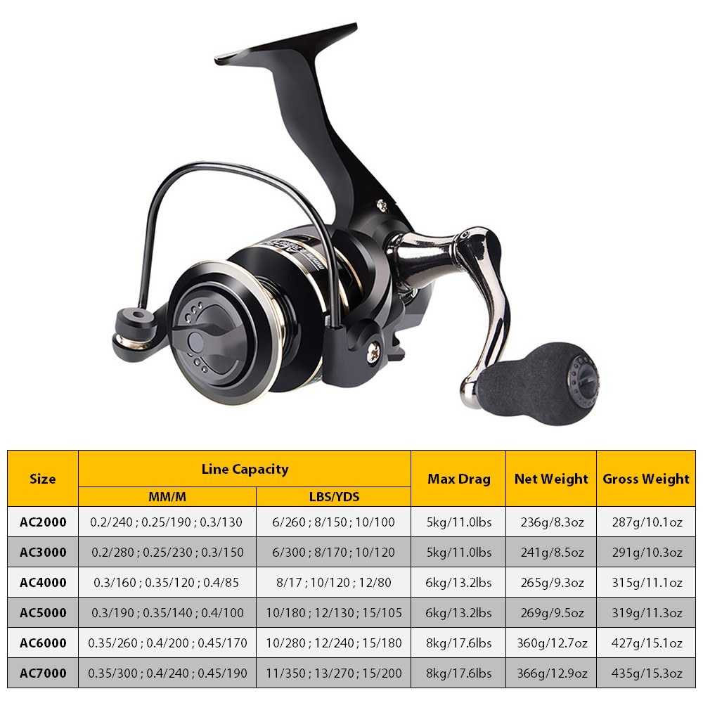 Mini Spinning Fishing Reel All Metal 3BB 5.2:1 Ultralight