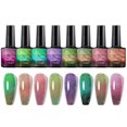 thumbnail image 3 of Nail Art Uv Gel Nail Polish Glitter Temperature Change Color Gel Nail Polish Aurora, 3 of 5