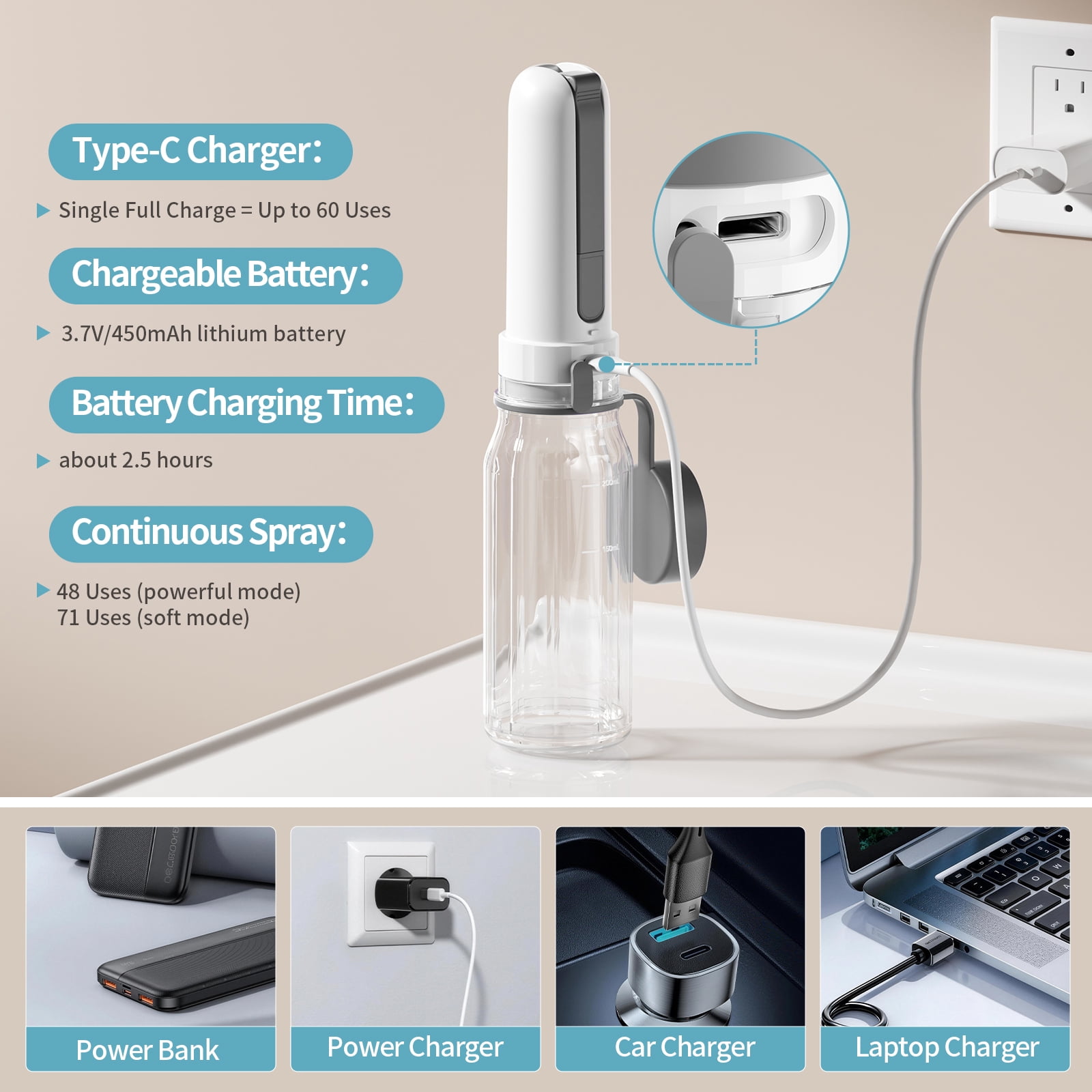 Rechargeable Portable Electric Bidet with 260ML Reservoir and 9 Cleaning Modes (White & Gray)