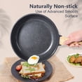 thumbnail image 2 of GIPP 21pcs Ceramic Coating Kitchen Cookware Sets,Pots and Pans Set Non stick,Dishwasher Safe Induction Cookware, 2 of 9