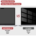 thumbnail image 3 of GHSDFBB 2 Pack Anti Glare Matte Screen Protector Compatible MacBook Pro 14 Inch, 3 of 6