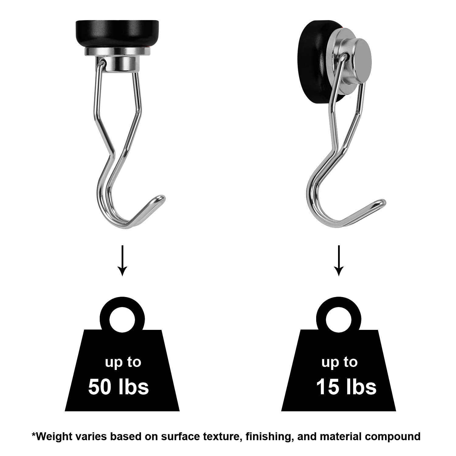 Details about   Swivel Magnetic Hooks 50lbs Heavy Duty Grill 4 Pack With Scratch Proof Stickers 