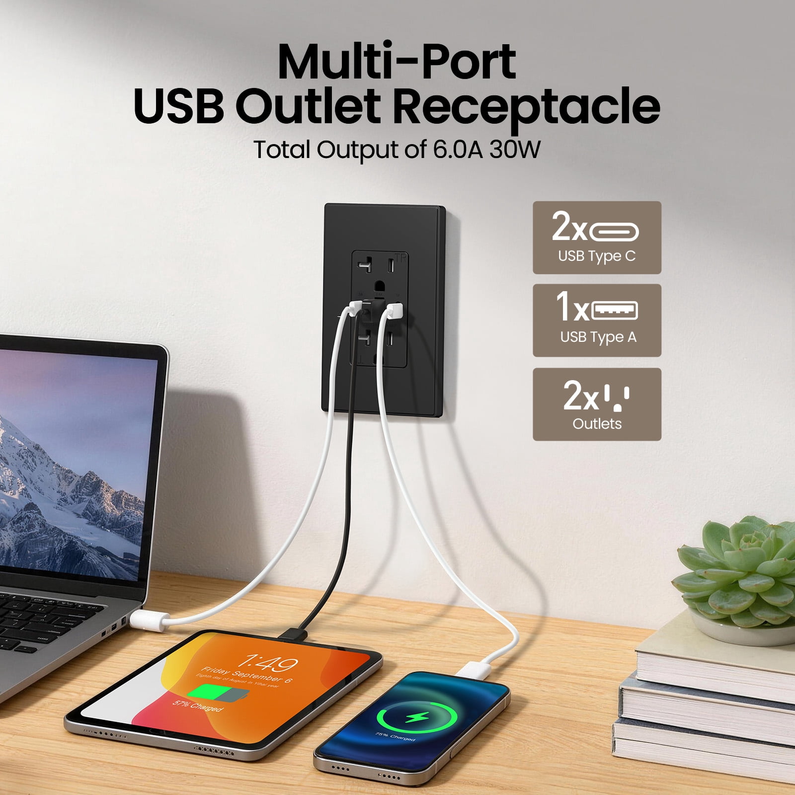 ELEGRP 30W 6.0 Amp 3-Port USB Wall Outlet, 20A Duplex Receptacle with Dual Type C & A Ports,UL Listed,w/Srewless Wall Plate, Matte Black 6PC