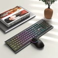 thumbnail image 6 of MageGee V650S Wireless Keyboard Mouse Combo, 2.4G Full Size RGB Backlit Silent Ultra-Thin Gaming Keyboard and Mouse Set with Num, 6 of 7