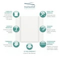 thumbnail image 3 of Transolid EWK483672-31 Expressions 48" W X 36" D X 72" H Three Panel Shower Wall Kit -, 3 of 6