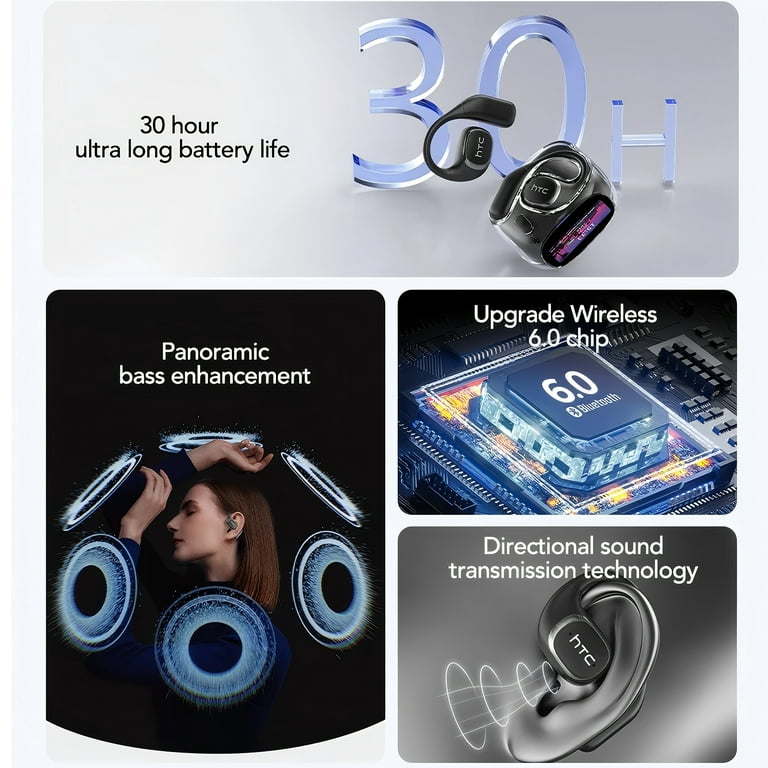 HTC NE11 Wireless Earbuds, AI Translate Earbuds Bluetooth 6.0