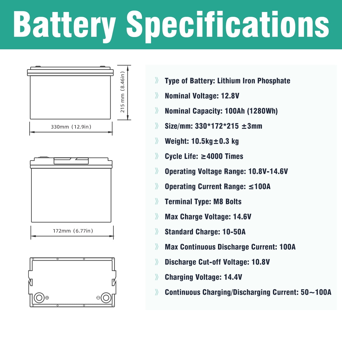 12V 100Ah LiFePO4 Battery, 100A Bms, Deep Cycles for Rvs, Marine, Solar, off-Grid
