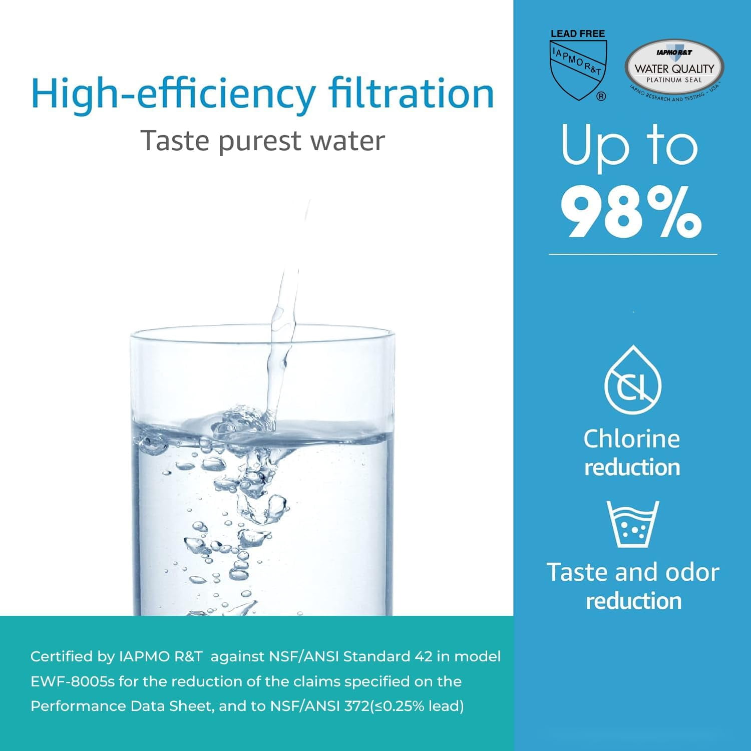 AQUA CREST F-601R Water Filter Cartridge, Replacement for InSinkErator® F-601R Filter Cartridge, NSF/ANSI 42 Certified for More Pure Enjoyment, 2 Pack