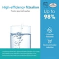 thumbnail image 6 of AQUA CREST F-601R Water Filter Cartridge, Replacement for InSinkErator® F-601R Filter Cartridge, NSF/ANSI 42 Certified for More Pure Enjoyment, 2 Pack, 6 of 7