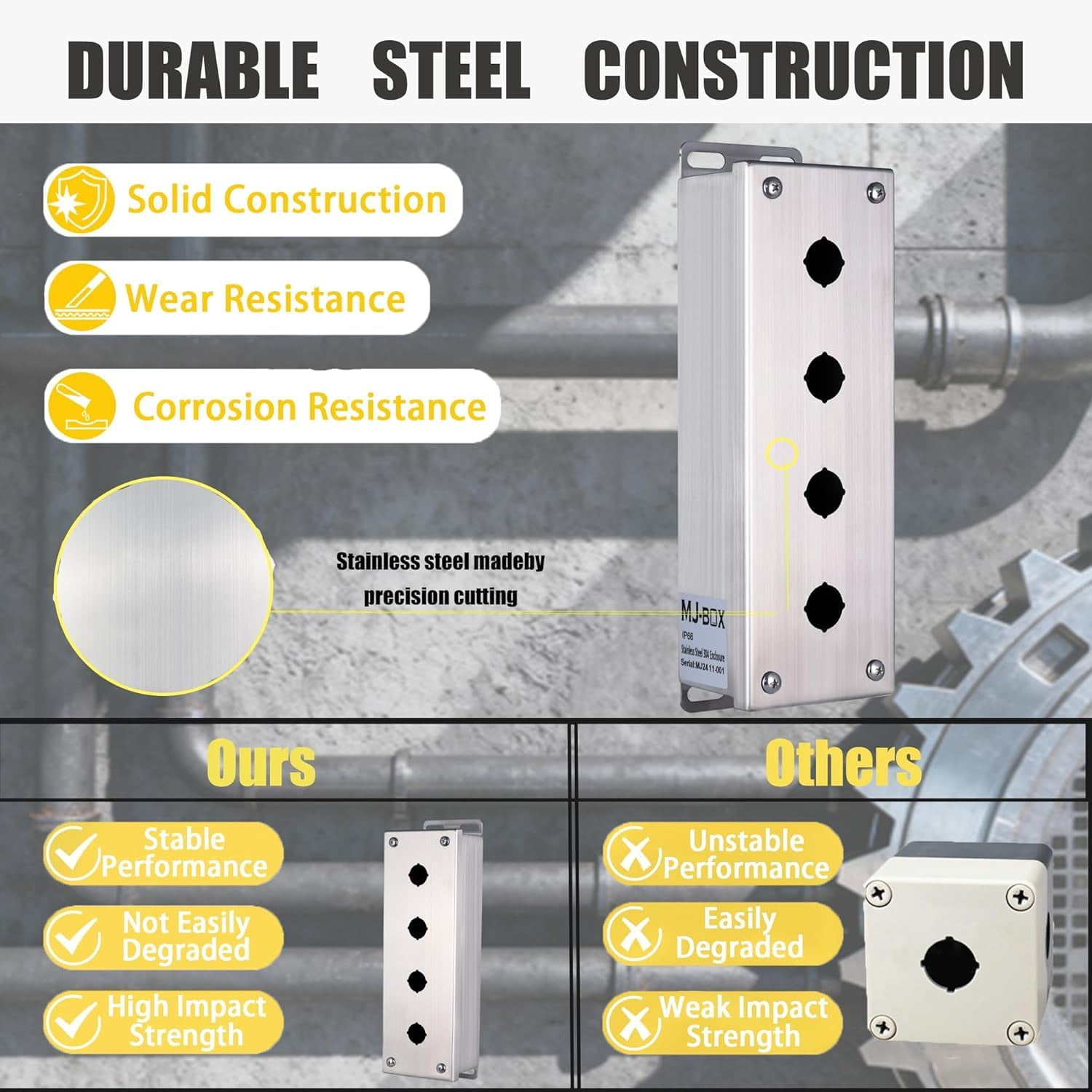 MJ-Box 12x4x3 304 Stainless Steel Push Button Box - 5 Hole, IP66 Dustproof Waterproof, Indoor Outdoor Electrical Enclosure with Mounting Plate