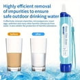 thumbnail image 6 of Portable Personal Water Filter Straw - 4-Stage Purifier System, 0.1 Lab-Tested (SGS/WHO) for Camping, Hiking, Travel & Emergency - Instant Water Purifier for Wells, Lakes, Rivers, Bottles - Compact &, 6 of 9